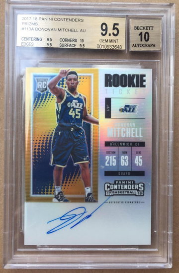 Donovan Mitchell