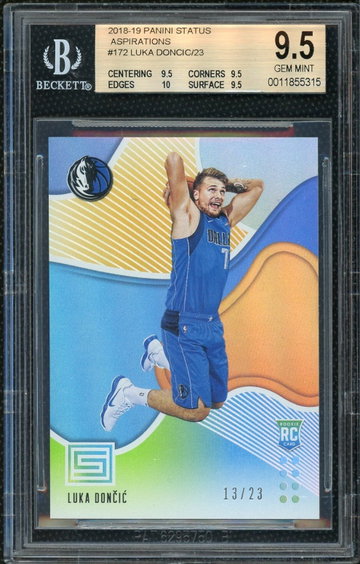 Luka Doncic