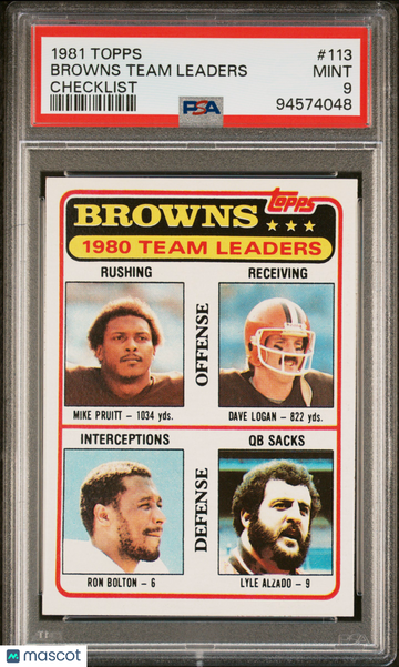 1981 Topps Browns Team Leaders #113 Checklist PSA 9