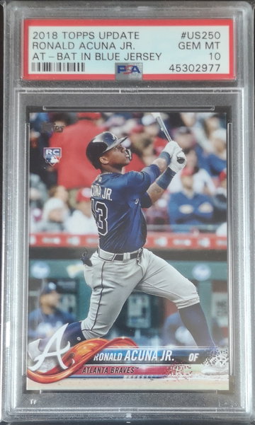 Ronald Acuna