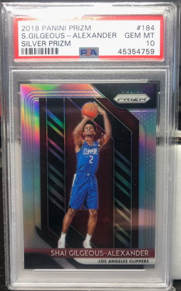 Shai Gilgeous-Alexander