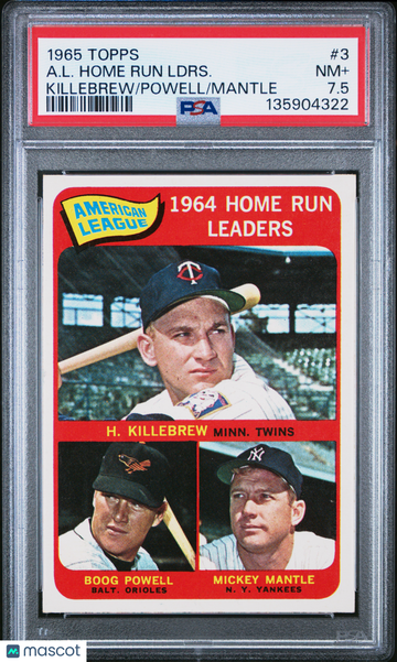 1965 Topps A. L. Home Run Ldrs. #3 Killebrew Powell Mantle PSA 7.5