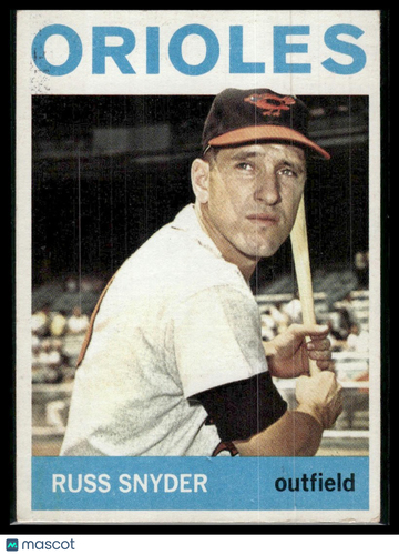 1964 Topps Russ Snyder #126