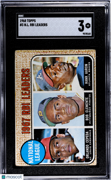 N. L. Rbi Leaders 1968 Topps SGC 3