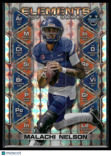 2024 Bowman University Best Malachi Nelson #EG-19 Elements of the Game Geometric Refractor