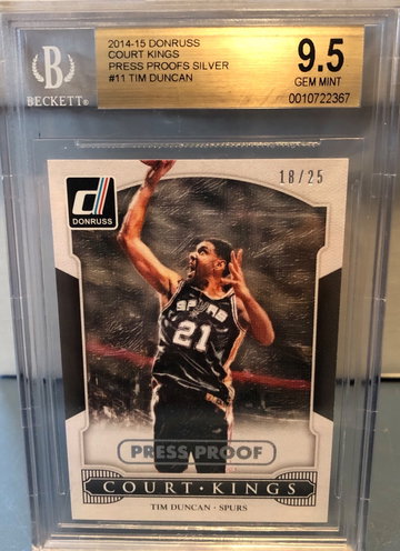 Tim Duncan