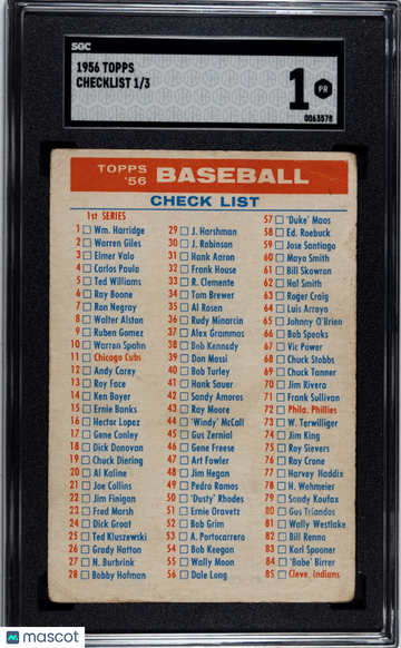 1956 Topps 3 Checklist 1 SGC 1