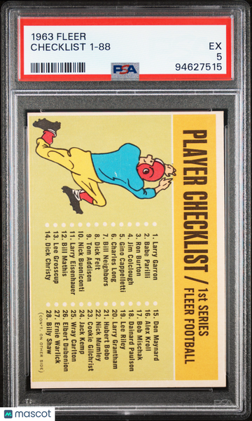 1963 Fleer Checklist 1-88 PSA 5