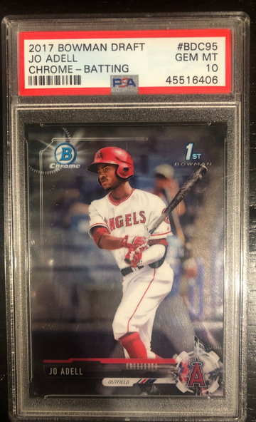 Jo Adell 