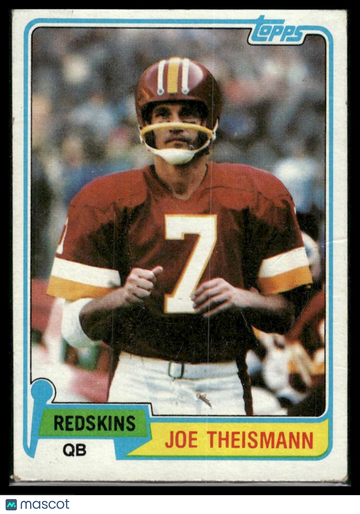 1981 Topps Joe Theismann #165