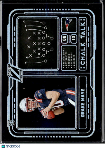2024 Panini Zenith Chalk Talk Drake Maye #2 RC
