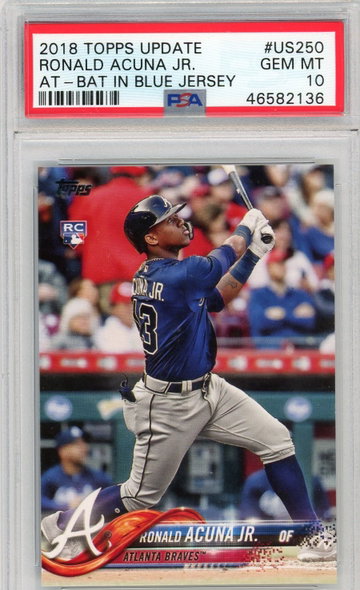 Ronald Acuna