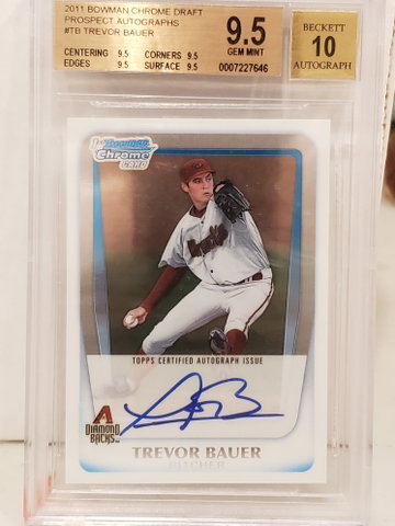 Trevor Bauer