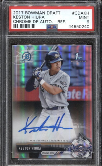 Keston Hiura
