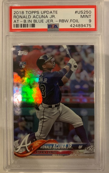 Ronald Acuna