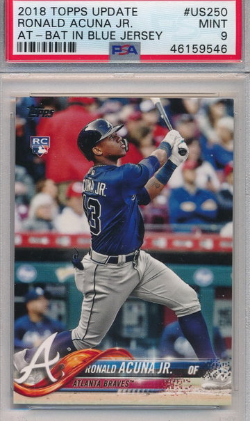 Ronald Acuna