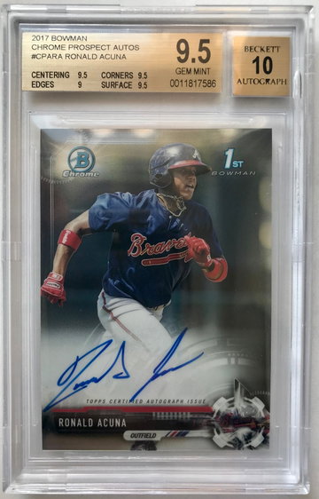 Ronald Acuna
