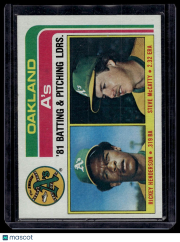 1982 Topps Yankees Leaders / Checklist (Jerry Mumphrey / Tommy John) TL, CL #486 Team Leaders / Checklists