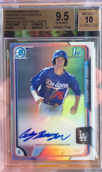 Cody Bellinger