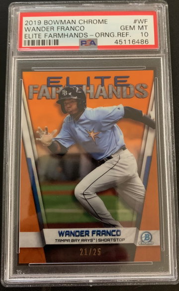 Wander Franco