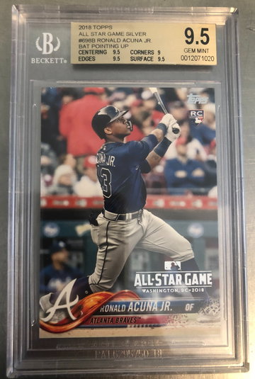 Ronald Acuna Jr