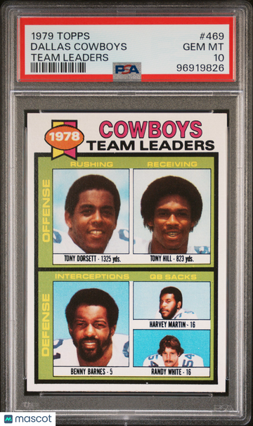 1979 Topps Dallas Cowboys #469 Team Leaders PSA 10