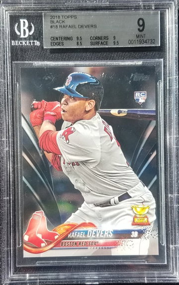 Rafael Devers 