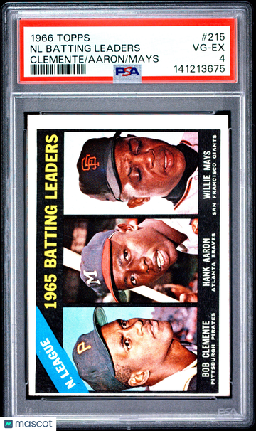 1966 Topps NL Batting Leaders #215 Clemente Aaron Mays PSA 4
