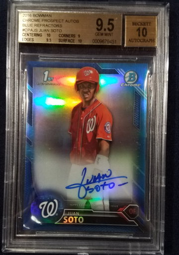 Juan Soto