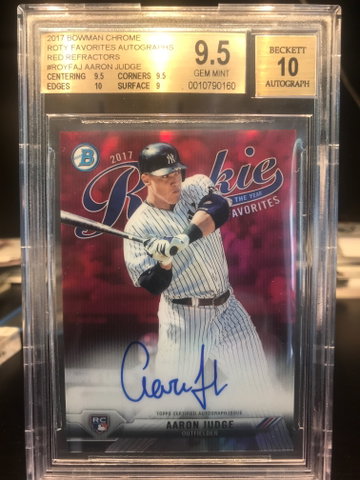 Aaron Judge