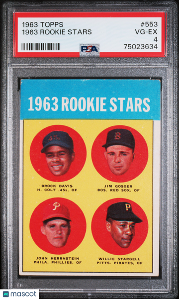 1963 Topps 1963 Rookie Stars #553 PSA 4