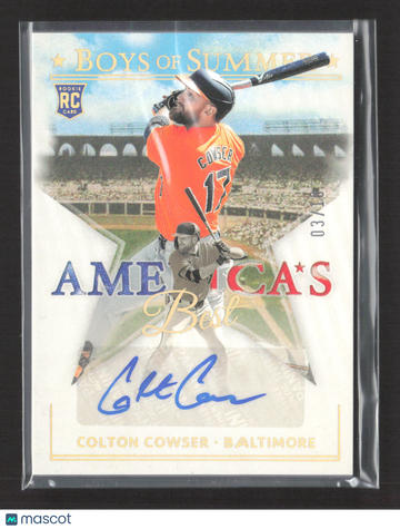 2024 Panini Boys of Summer America's Best Colton Cowser #AME-CC /10 RC