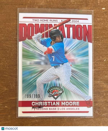 2024 Panini Prospect Edition - Domination Red Christian Moore #11