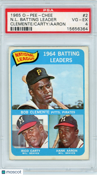 1965 O-Pee-Chee N. L. Batting Leaders #2 Clemente Carty Aaron PSA 4