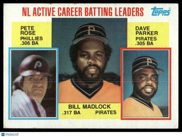 1984 Topps NL Active Career Batting Leaders (Madlock / Rose / Parker) #701
