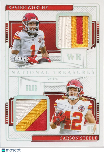 2024 Xavier Worthy Patch Rookie