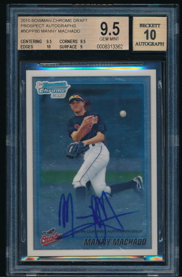 Manny Machado
