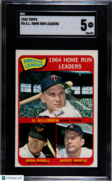 1965 Topps A. L. Home Run Leaders #3 SGC 5