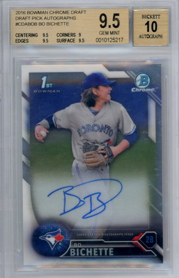 Bo Bichette 