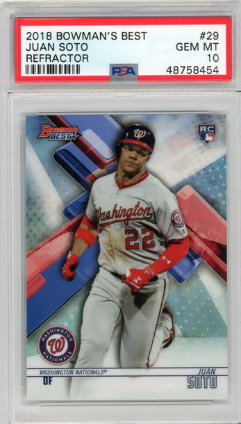 Juan Soto