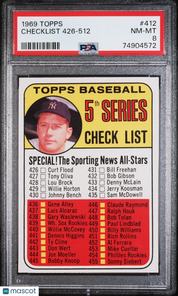 1969 Topps Checklist 426-512 #412 PSA 8