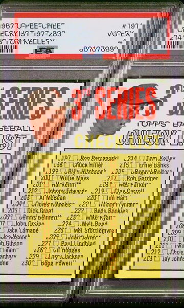 1967 O-Pee-Chee Checklist 197-283 (214 is Tom Kelley) #191 PSA 4 [BL-2.11]