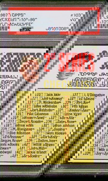 1967 Topps Checklist 110-196 (170 is D. McAuliffe) #103 PSA 3 [BL-2.9]