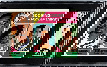 1975-76 TOPPS #221 SCORING AVG LDRS ERVING BOONE McGinnis