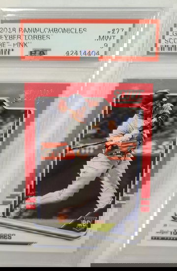 Gleyber Torres 2018 Chronicles Score Pink /25