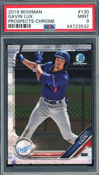 Gavin Lux 2019 Bowman Chrome