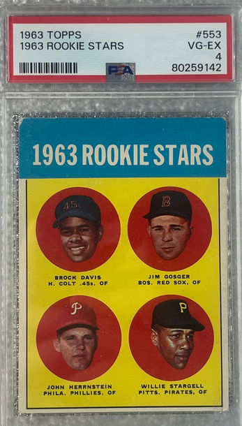 1963 Topps Rookie Stars Willie Stargell Rookie Card PSA 4
