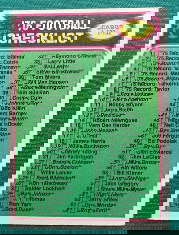 1976 TOPPS FOOTBALL #67 CHECKLIST 1-132