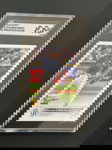 Wander Franco Advanced Stats