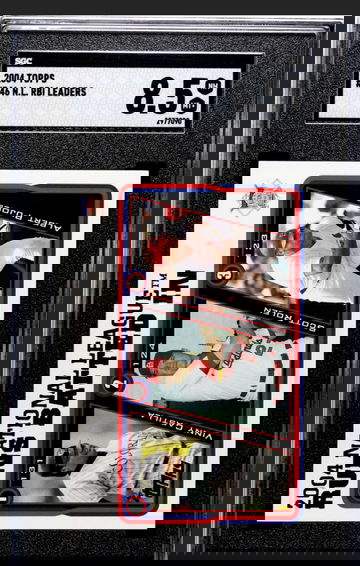 2004 N.L. RBI Leaders Topps